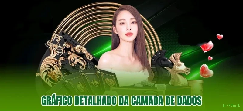Bônus boas-vindas br77bet R$100